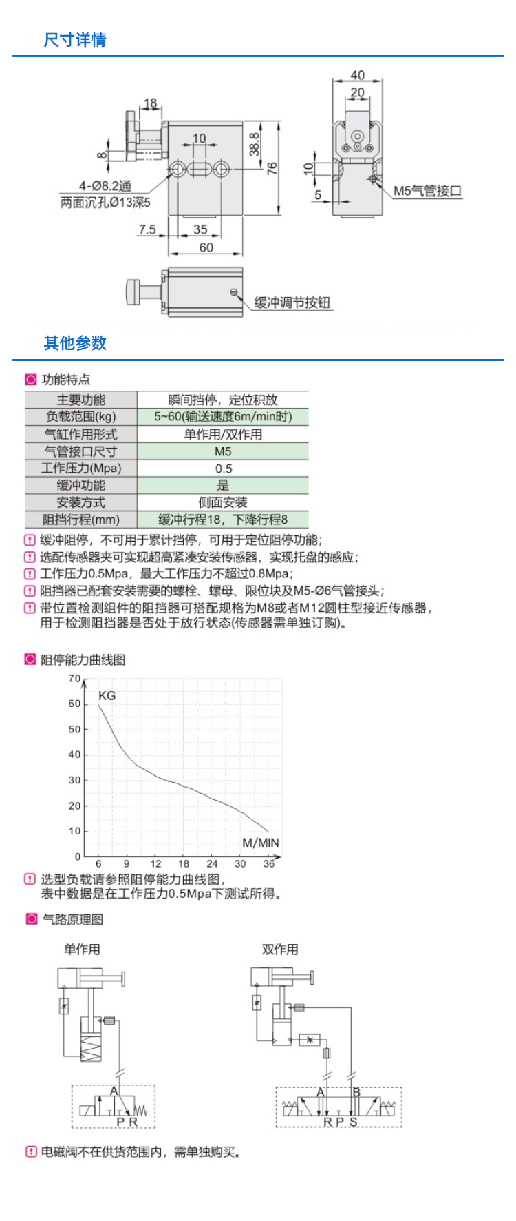 QCB-60-N 参数.png
