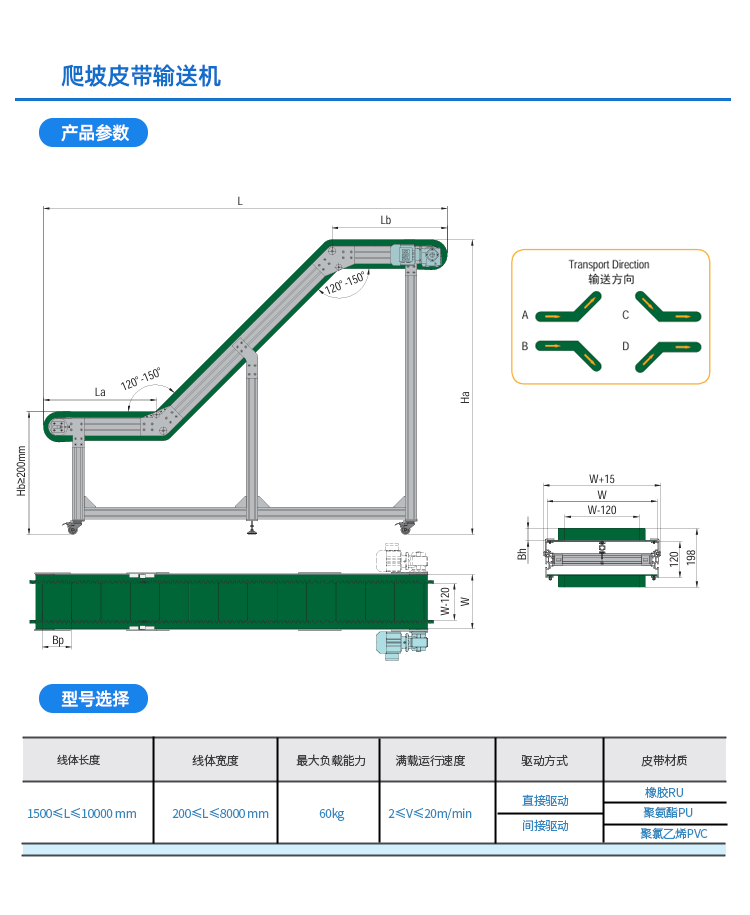 爬坡机数据部分.png